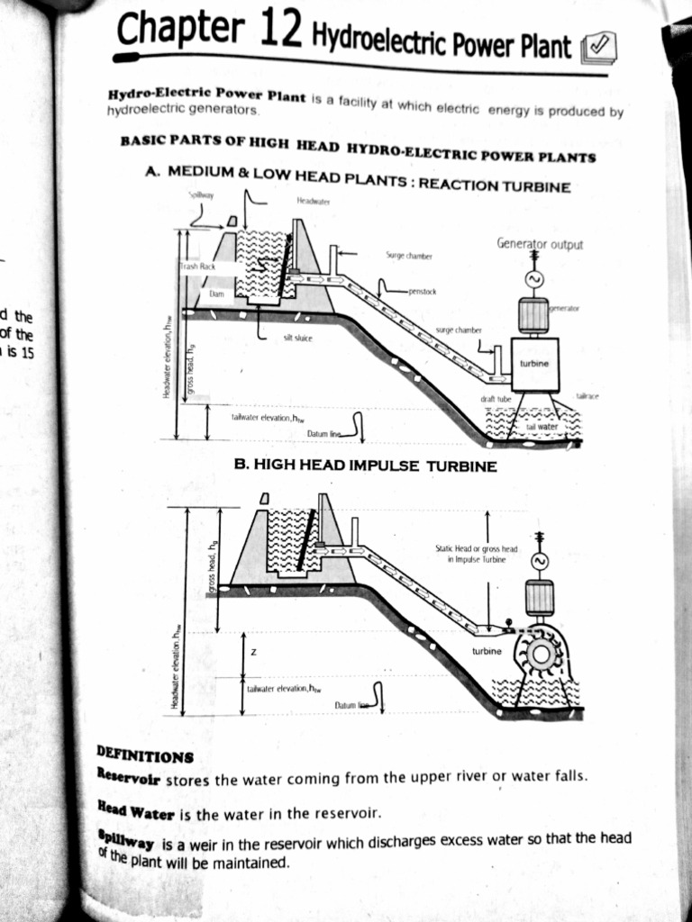 Hydro Plant | PDF