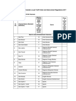 Rate Card Rio Filing For Sattelite TV PDF