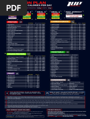 1up Nutritional Plan 1600 Pdf Salad Vegetables
