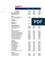 Evaporadores de Efecto Multiple