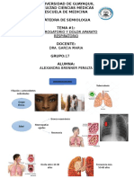 Antecedentes y Tipos de Dolor