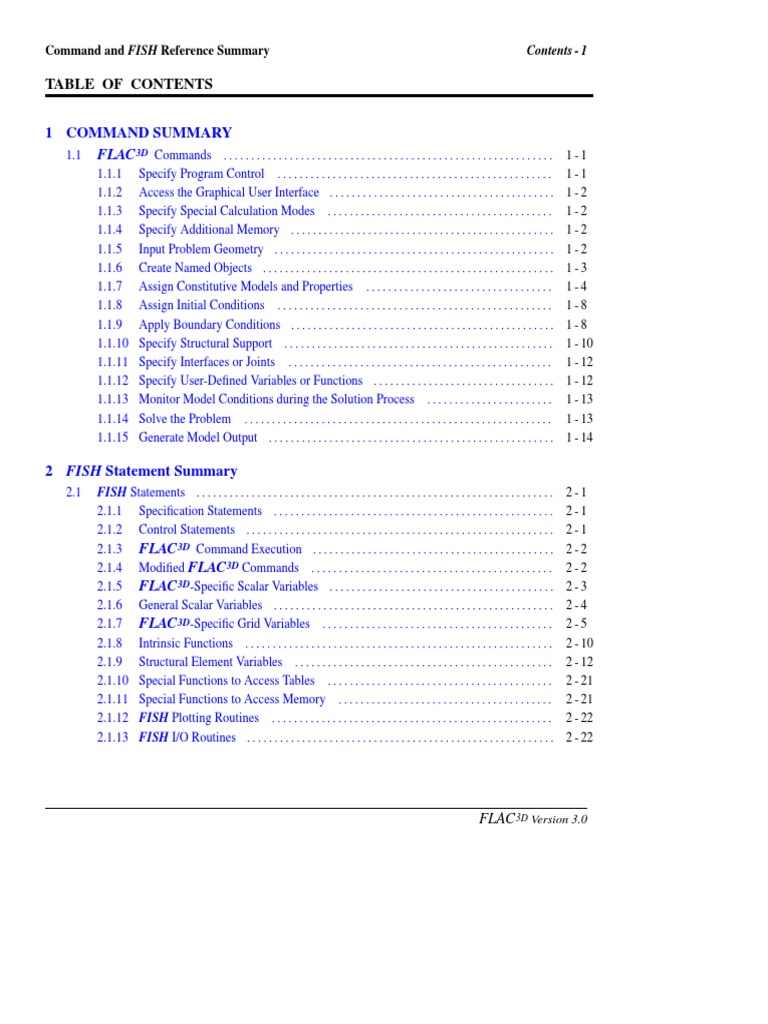 Command and FISH Reference Summary | PDF | Software Engineering ...