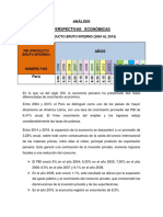 Análisis Del Pbi en El Perú