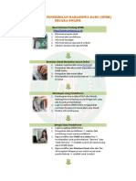 Alur SPMB Online PDF