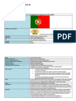 Fisa de Lucru Statele UE - Portugalia