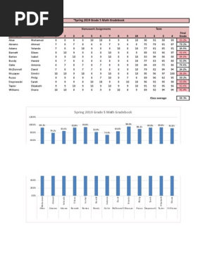 gradebook  1 