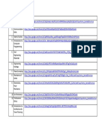 Filled Links - FA17 (Ms. Summera & Mujeeb)