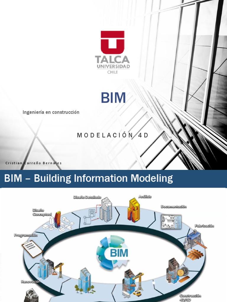 Cronograma BIM en Construcción | PDF | Modelado de información de ...