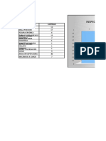 Inspección Máquinas Envasadoras Año 2019