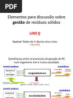 Gestao Rsu Lixo Zero Raphael Tobias
