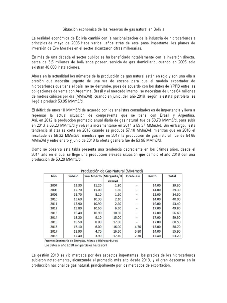 Las Reservas de Gas Natural en Bolivia | Descargar gratis PDF | Bolivia ...