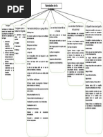 Variedad de La Lenguaaa