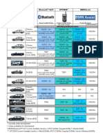 BMW Assist and Phone Guide