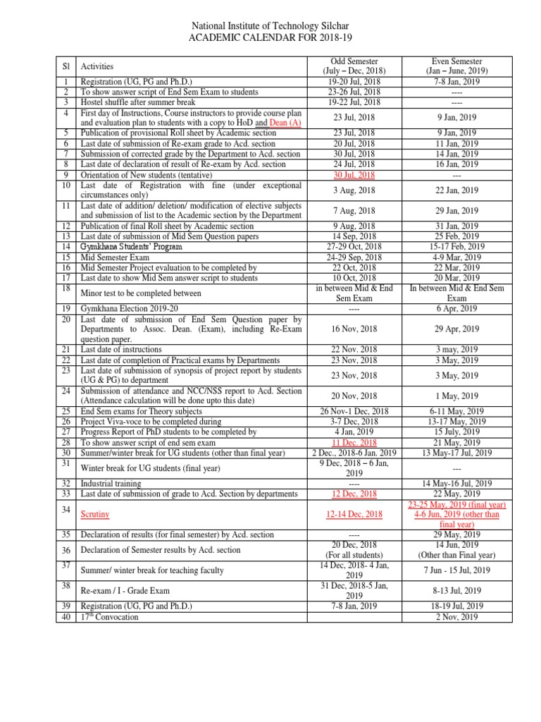 Academic Calendar 2018 19 PDF | PDF | Educational Institutions