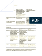 Primer Parcial SOCIOLOGIA UBP