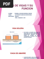 Tipos de Vigas y Su Funcion
