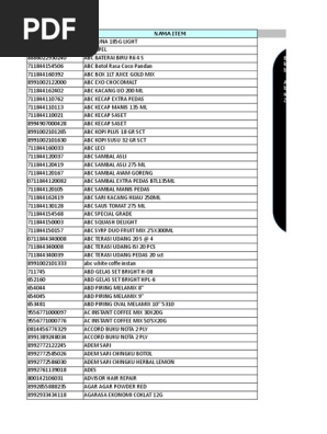 Product Barcode List | PDF | Sunscreen | Food Ingredients