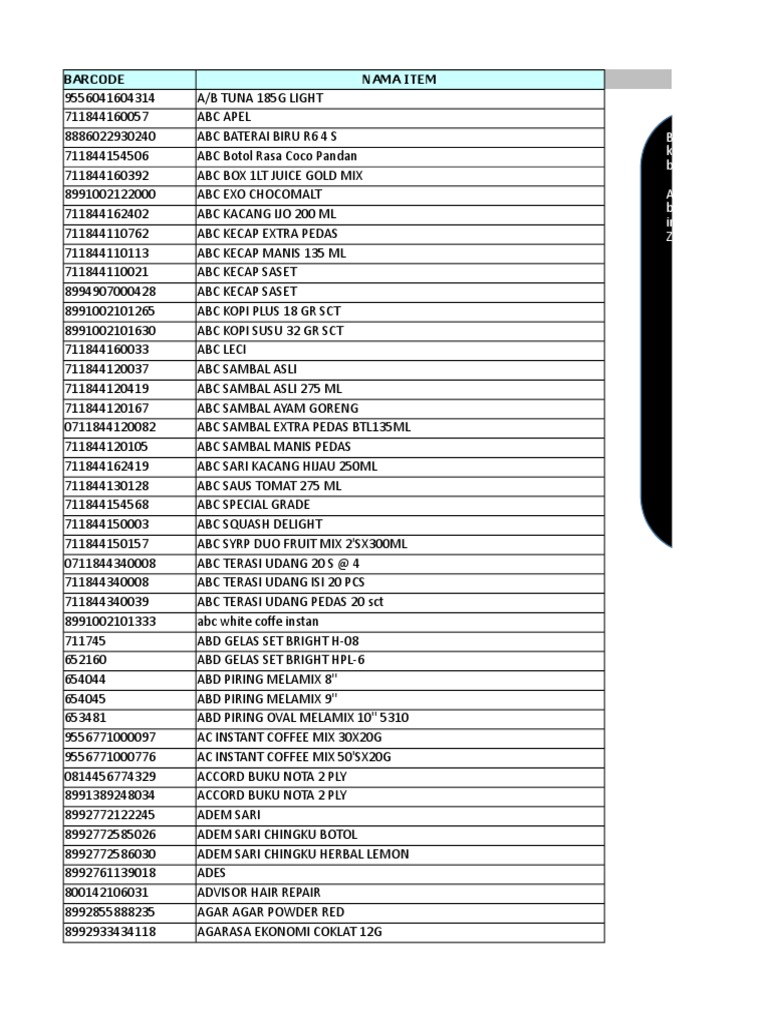 Data Barcode Produk 25ribu Item Sunscreen Food Ingredients