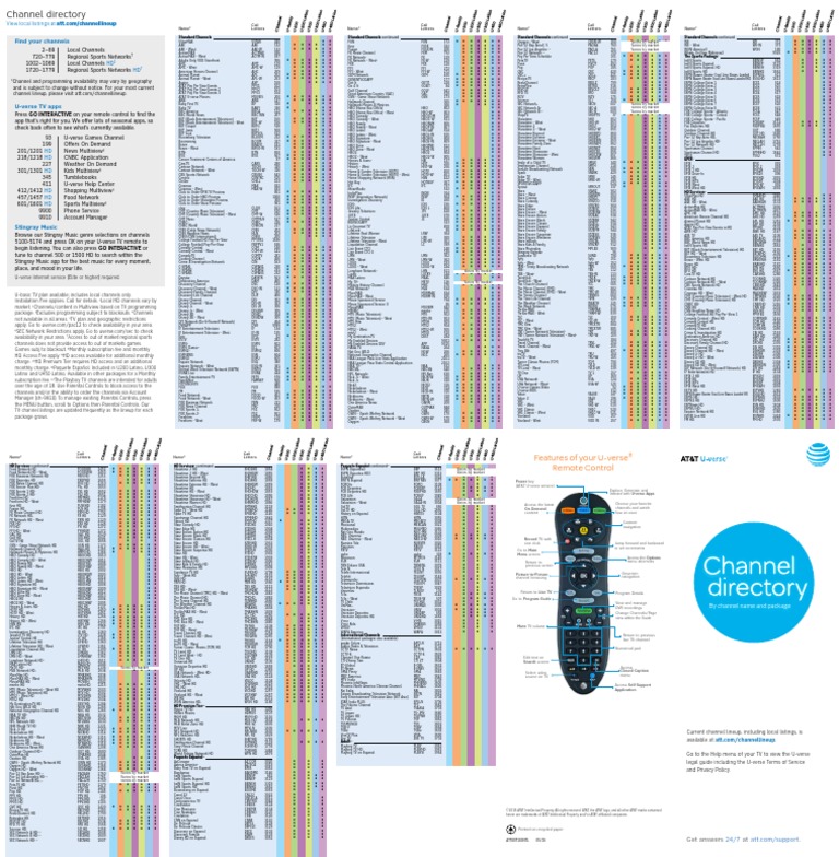 U Verse Channel Directory | PDF | Hbos | Media Companies Of North America
