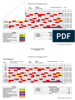 Calendarización Pedagógica 2019 - TGG