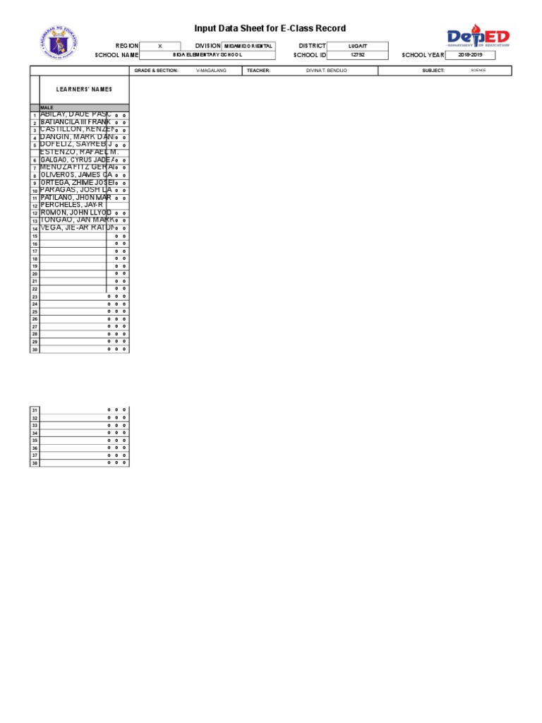 E-Class Record for Science 2018-2020 | PDF