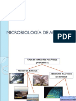 Microbiología de agua-suelo y aire (1).ppt