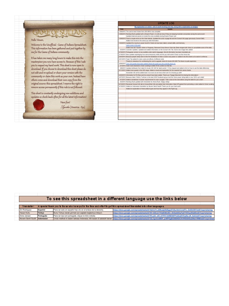 Game of Sultans Update Log | PDF | Business