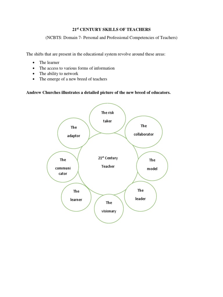 21st Century Teacher Competencies | PDF | Curriculum | Learning