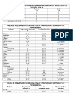 TABLA ref 2