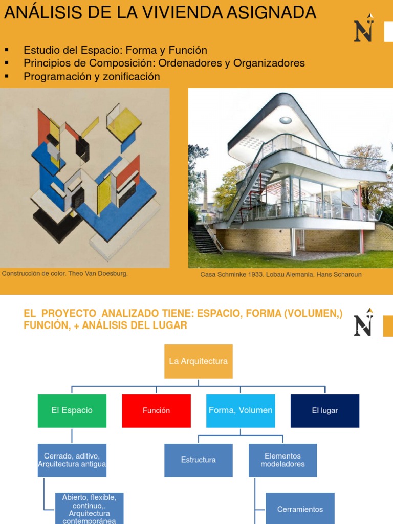 Análisis integral de una vivienda unifamiliar: estudio de su contexto ...
