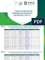 Unidades de Verificaci N Aprobadas en Materia de Gas Natural y Gas L.P. 060318