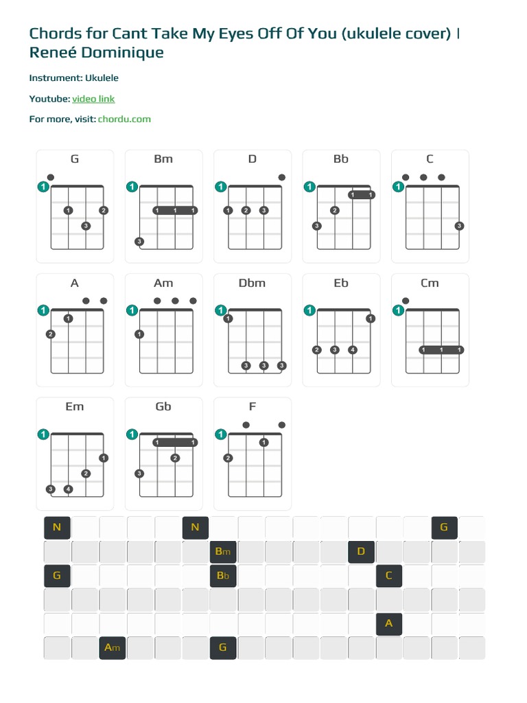 Chordu Ukulele Chords Cant Take My Eyes Off Of You Ukulele Cover Renee Dominique Chordsheet Id 19csv7zjdfu Pdf