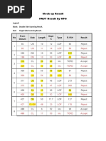 No From Datum Side Length Dept H Type % FSH Result: Mock Up Result PAUT Result by KPG