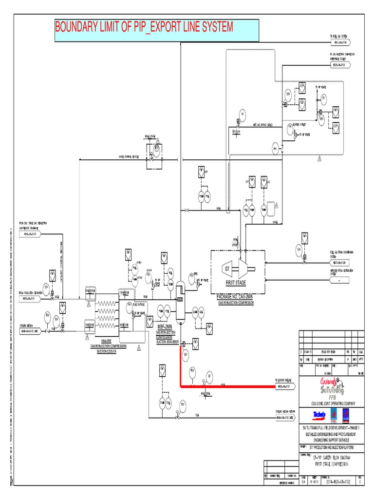 Boundary Limit of Pip - Export Line System | PDF