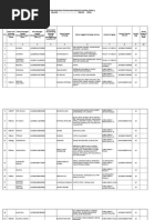 Yalangoch Esperanza Gomez fotosuratlari