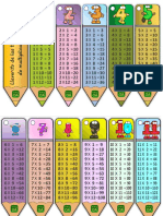 Llaverito de Las Tablas de Multiplicar PDF