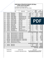 Backup Penyediaan Werianggi