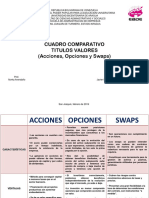 Cuadro Comparativo Titulos Valores