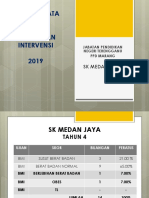 Intervensi Segak SK Medan Jaya