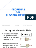 Clase02-Teoremas Alg Boole.pdf