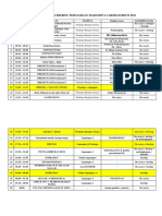 Rundown Acara Gathering