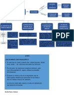 Adecuacion Pdam Final