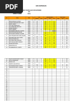 HC Chemistry 4sains 2019