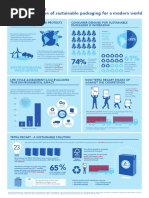 Infographic Tetra Recart