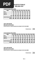 Fee Structure 2019 Batch (Final) - 25 Jan 2019