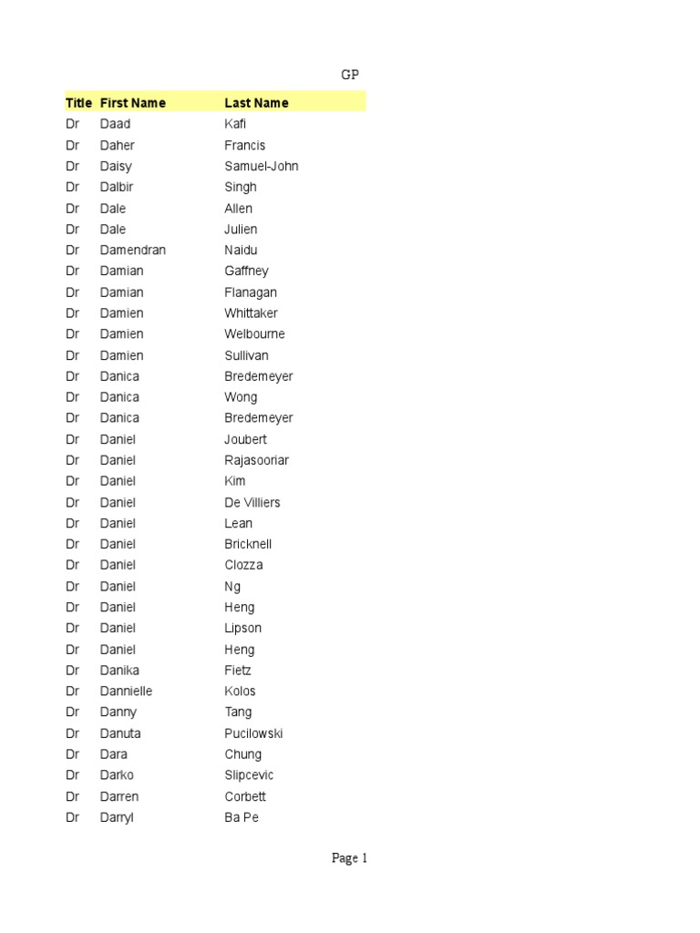 Medical Practitioners Directory | PDF | Clinic | Family Medicine