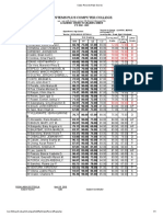 Systems Plus Computer College: Academic Subjects Grading Sheet S.Y. 2018 - 2019