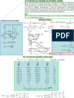 Teoria Sistemelor Automate METODE DE ANALIZA SI SINTEZA ALE SISTEMELOR AUTOMATE LINIARE