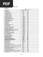 Inputs and Output Allocations