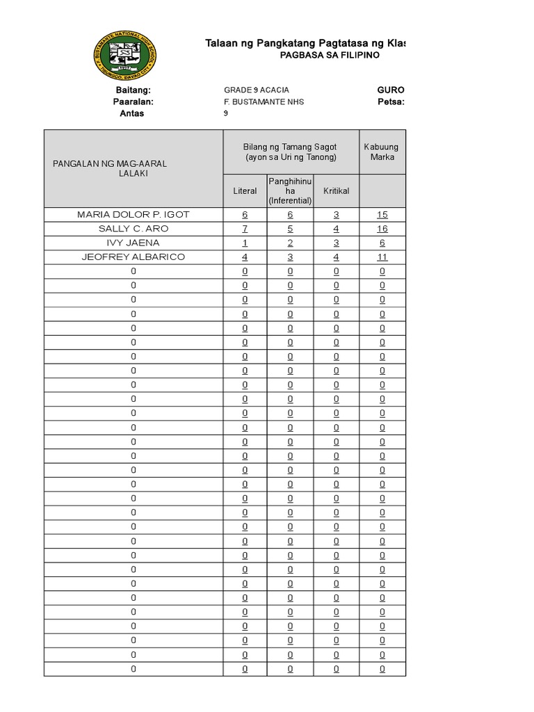 Grade 9 Form For Reading | PDF